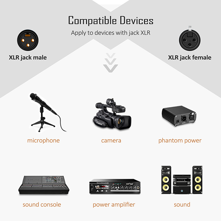 OEM HiFi Microfono Microphone 3 PIN XLR Connector Audio Jack Male To XLR Female DMX Cable