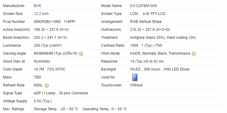 12.2 Inch TFT LCD Monitor 30PIN Industrial LCD Panel Screen 880 X RGB X 1080