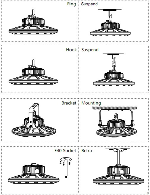 5 Year Warranty Waterproof 100W/120W/150W/200W/240W Industrial UFO LED High Bay Light