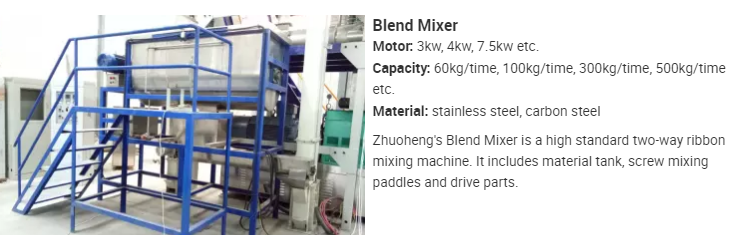 Small Dry Pedigree Dog Food Pellet Extrusion Equipment with Delta Inverter Technology