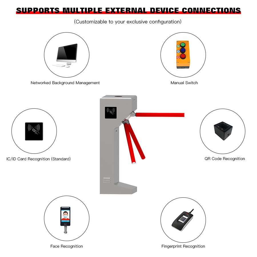HCW Portable Automatic Systems Tripod Turnstile 100W Pedestrian Traffic Control
