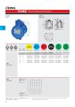 Industrial Single Phase16A 230V IP44 Panel Mounted Socket IEC standard