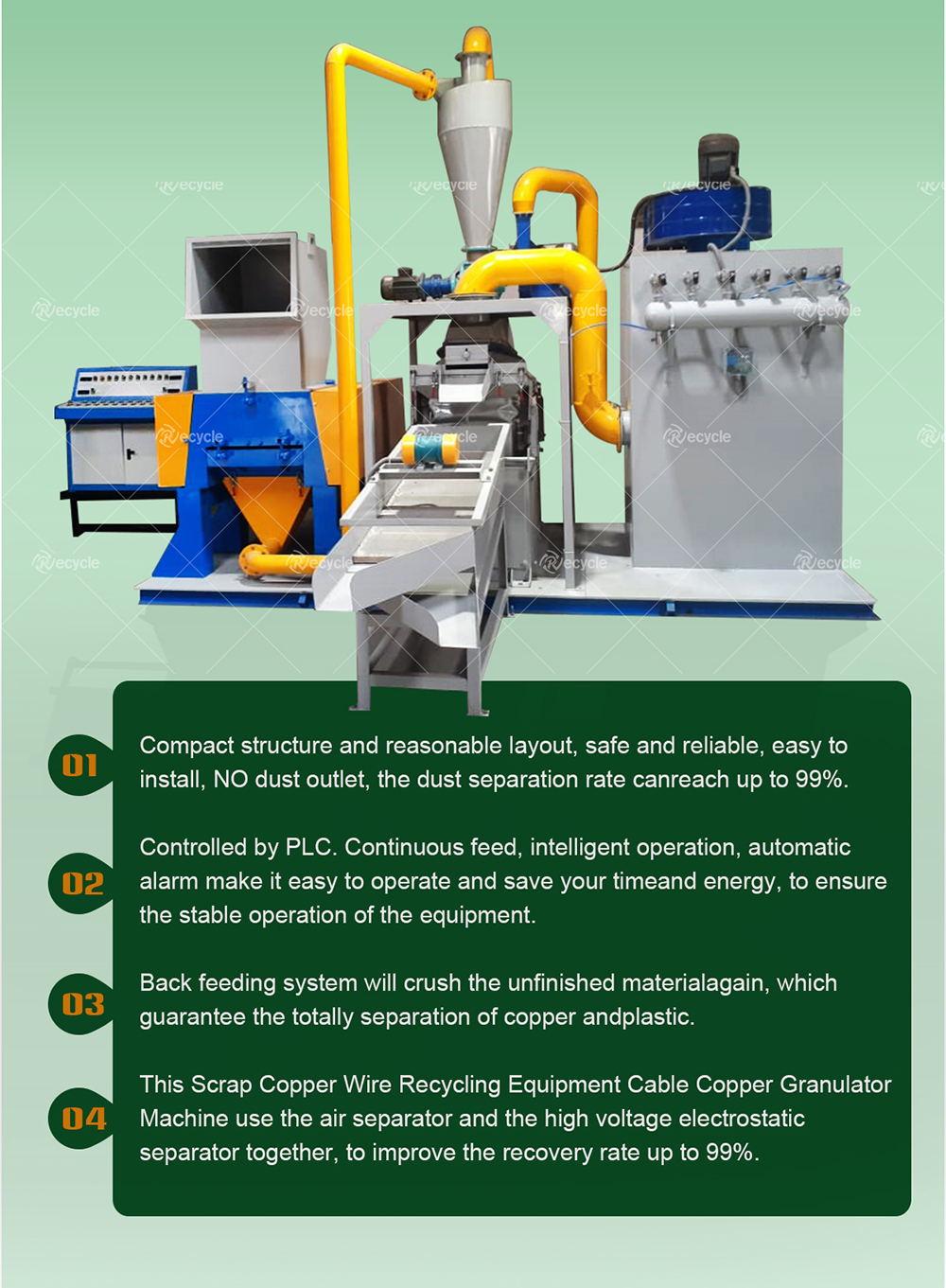300KG/H Copper Wire Recycling Machine for Copper Sulfate Production Line in North America