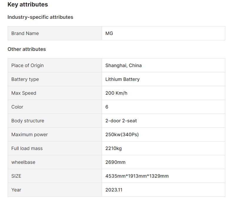 Electric Vehicle Energy Sedan Ev Cars Morris Garages Roadster Coupe 2 Seaters MG Cyberster 4WD