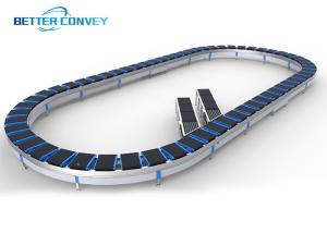 Quality High Speed warehouse Cross Belt Sorter System wholesale