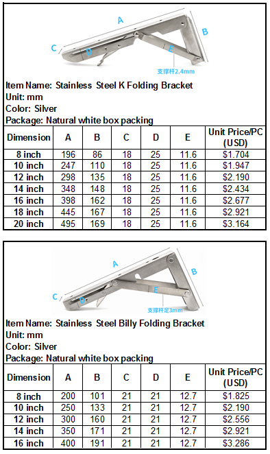 Heavy Duty Stainless Steel Solid 14" Corner Brace Joint Right Angle Shelf Support Bracket