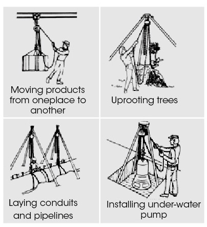 0.5 Tonne - 30 Tonne Manual / Hand Chain Hoist Stainless Steel Material
