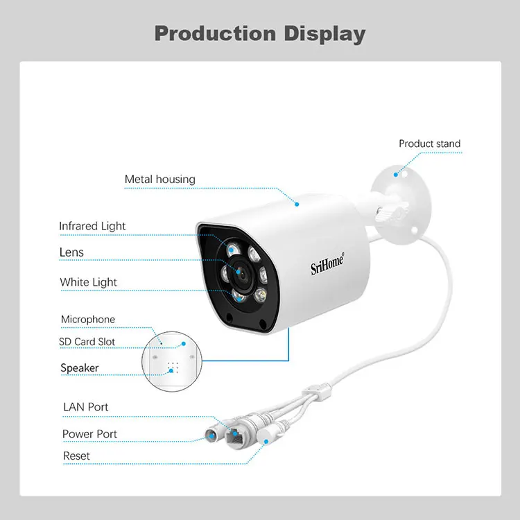Two-Way Audio TF Card Indoor Outdoor Camera Surveillance Remote Camera Baby Home Camera