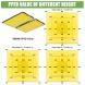 Hydroponic IP65 LED Full Spectrum Lamp / 220V LED Grow Light 320W