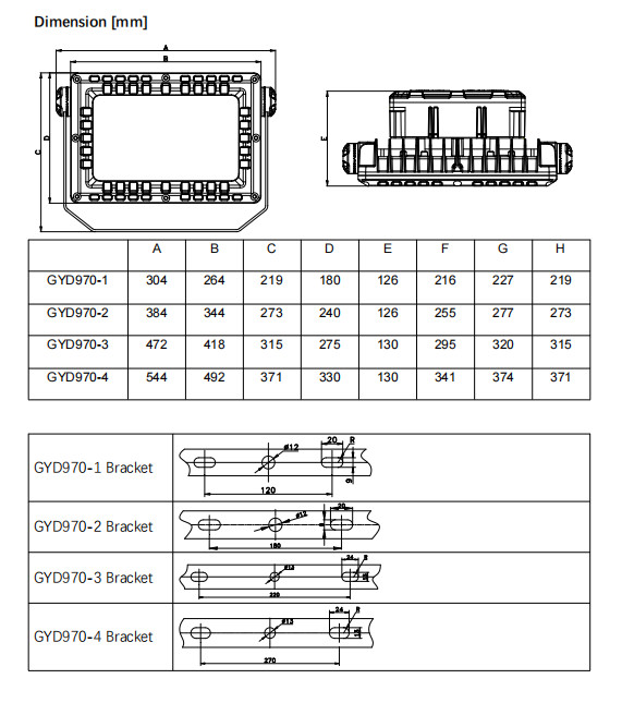 200W 130lm/W Explosion Proof Led Flood Light 50-60Hz 24/36VDC Ra≥80 3000/4000/5000/5700k