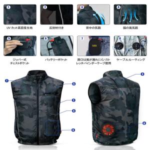 Quality Sun Protection Air Conditioned Vest Unisex Cool Summer Vests 2 Fans wholesale
