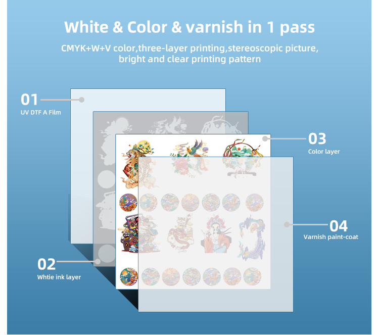 Digital 3060 A3 Uv Flatbed Printer DTF Printer Crystal Label Printer Machine Roll To Roll Printing