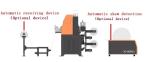 YBD334 High Speed Quilting Embroidery Machine (Sectionalized)