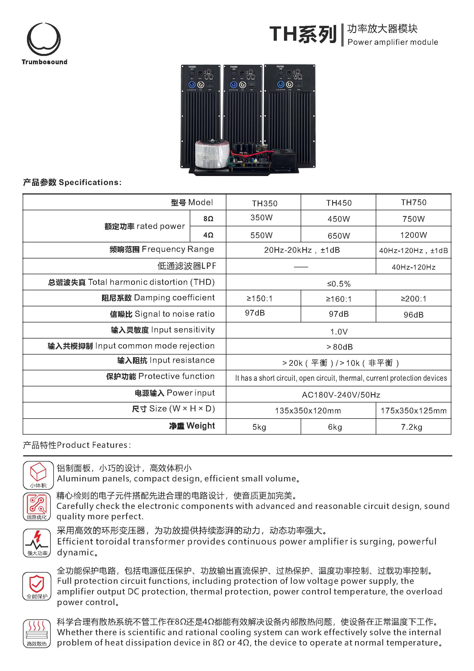 Mono amplifier board module class AB for active loudspeakers