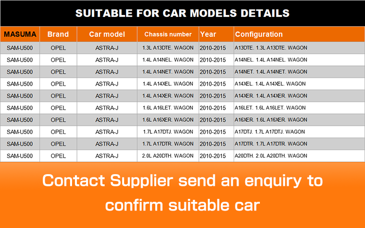 Year 2009- Shock Absorber Mounting for OPEL ASTRA-J by MASUMA Automotive Accessories