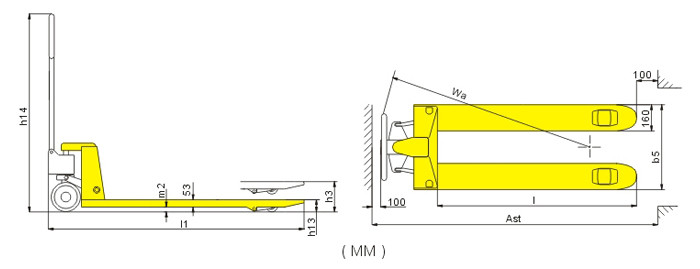 Complete Pump Design Hand Pallet Truck PU Wheel With Capacity 3000kgs