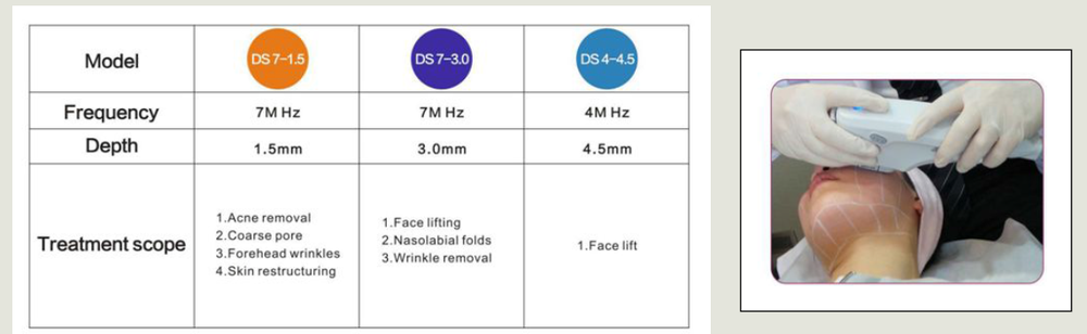 Wrinkle Removal RF Beauty Equipment HIFUHigh Intensity Focused Ultrasound