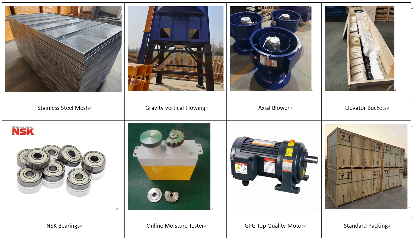 Corn Dryer Machine 40 Tons Maize Drying Machine China Manufacturer