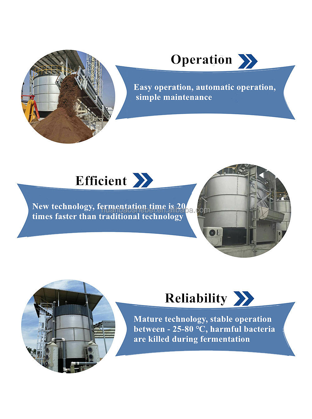 Stainless Steel Equipment for Processing Organic Manure from Cattle and Sheep Dung