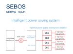 Textile Mill 550KG 3150kva 10% Intelligent Power Saving System