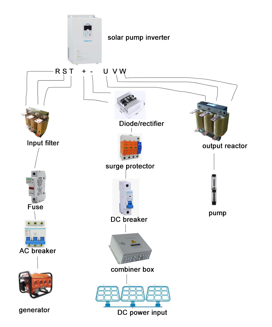 Water Pump 2.2 Kw Solar Inverter Soft start with over current Protection