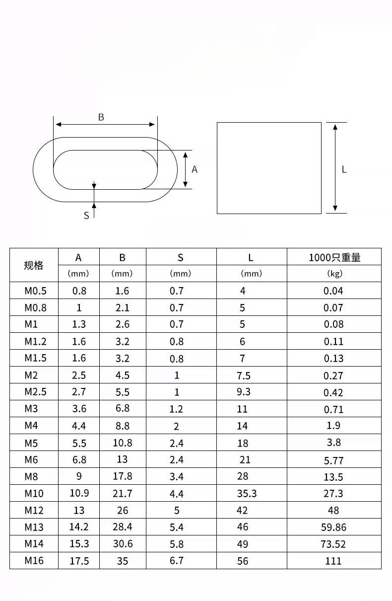 100bag Fishing Line Accessories In Tube Wire Connector Pipe Crimp Sleeves Connector oval Aluminum Crimps Sleeve for m10