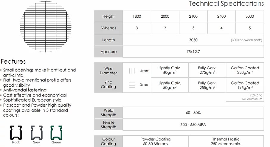 CE Steel 4mm Anti Climb Wire Mesh Fencing For Garden
