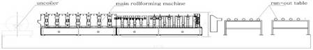 Square Downspout Roll Forming Machine , Cold Roll Forming Services