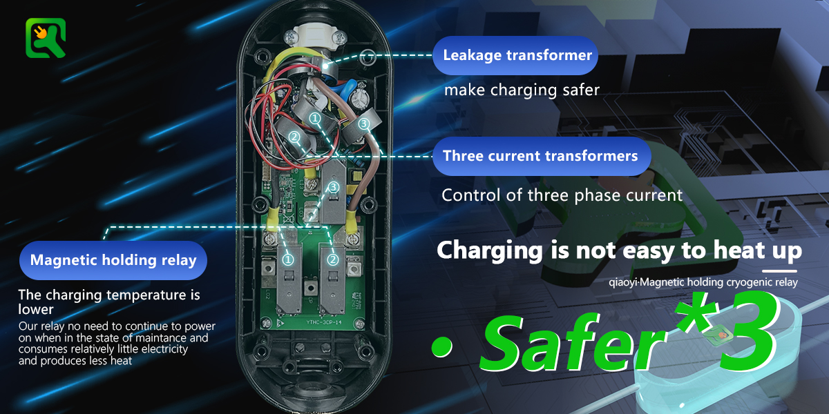 Type2 Portable Charger 22kw 3phase Wallbox 32A AC Home Compatible Single Phase for Electric Vehicle Charging Equipment