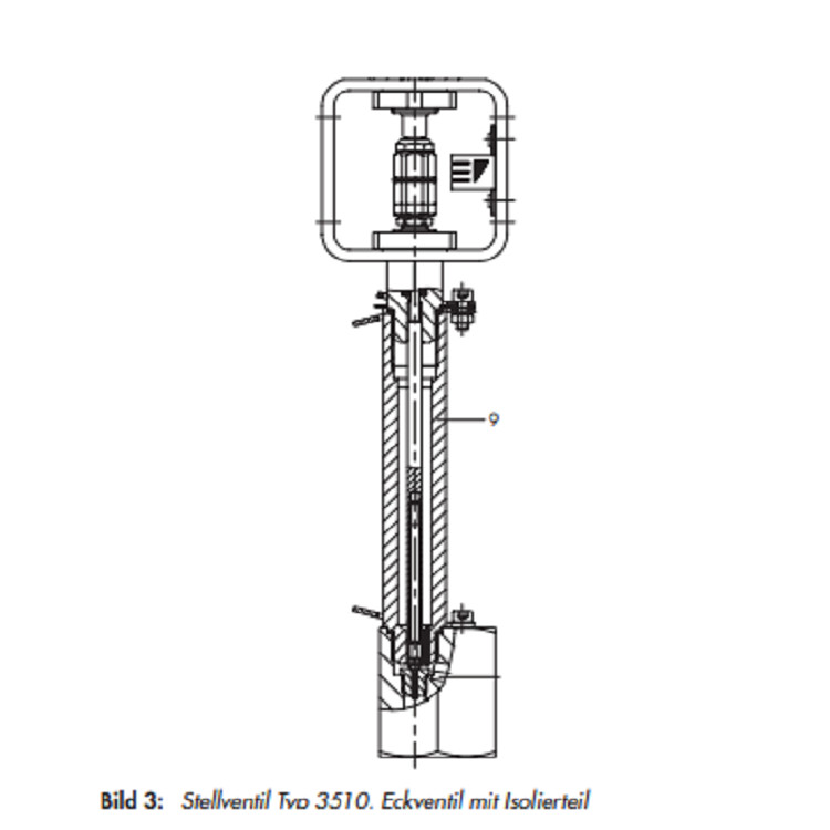 3510 Pneumatic Globe Valve Alloy / Steel Material High Precision With Positioner