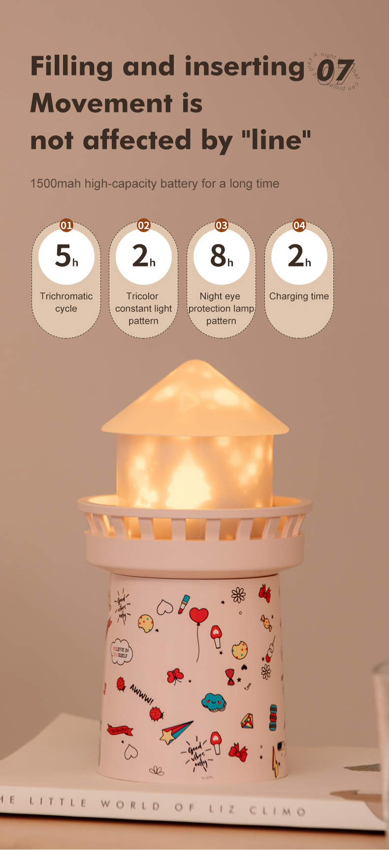2022 Creative Gift 360 degree Rotating Watchtower Projection lamp 1500mAh Rechargeable sleeping Night Light Music Box Fo