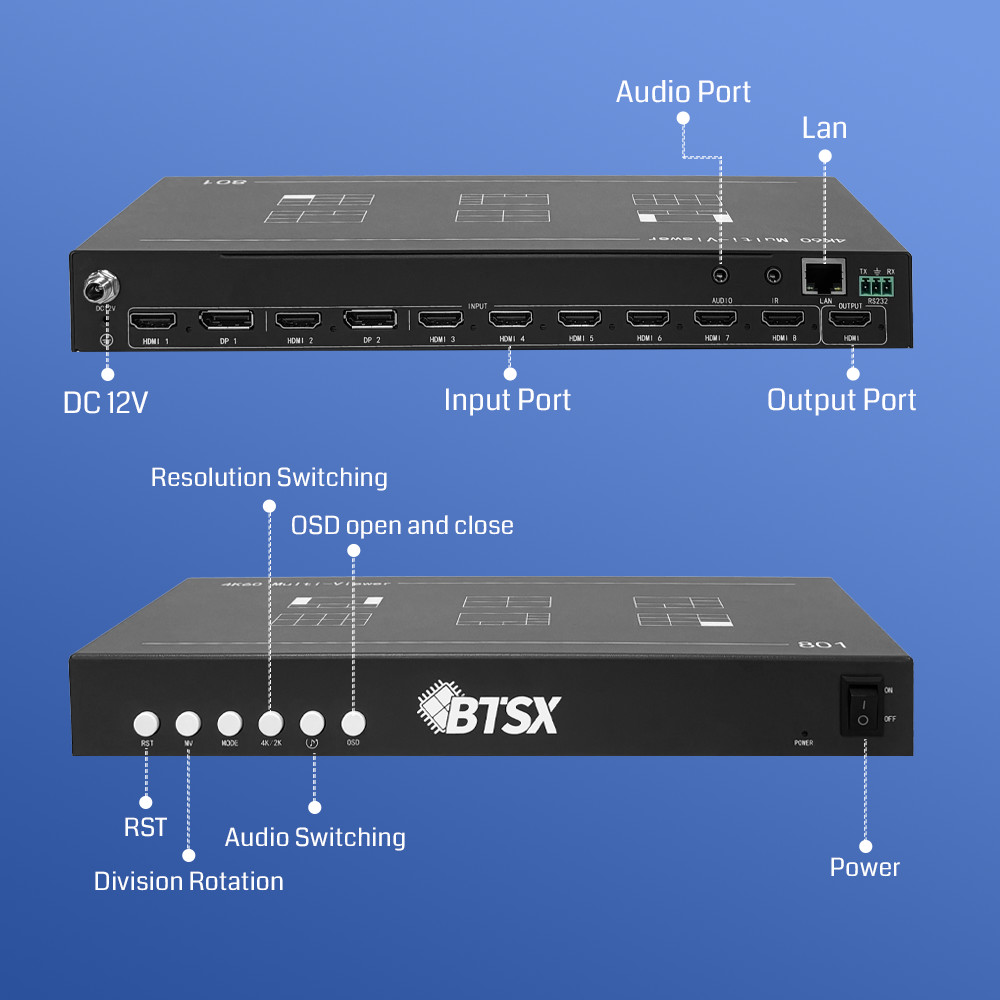 Bitvisus 4K60 8 Pictures Multi-viewer HDMI/DP Infrared Remote Control Video Switch
