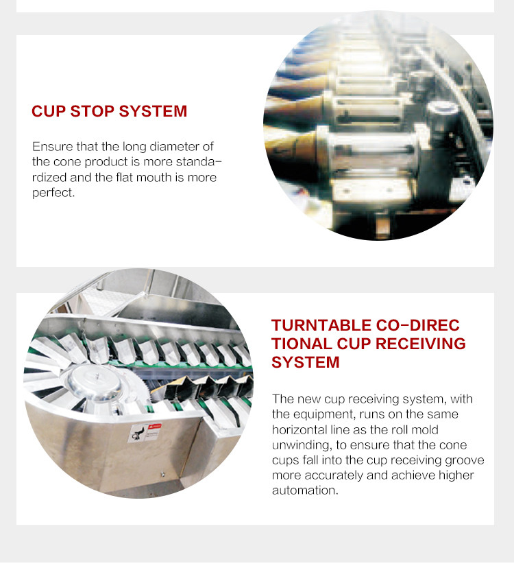 Fully Auto Multifunction Ice Cream Cone Production Line 35 Cast Iron Baking Templates