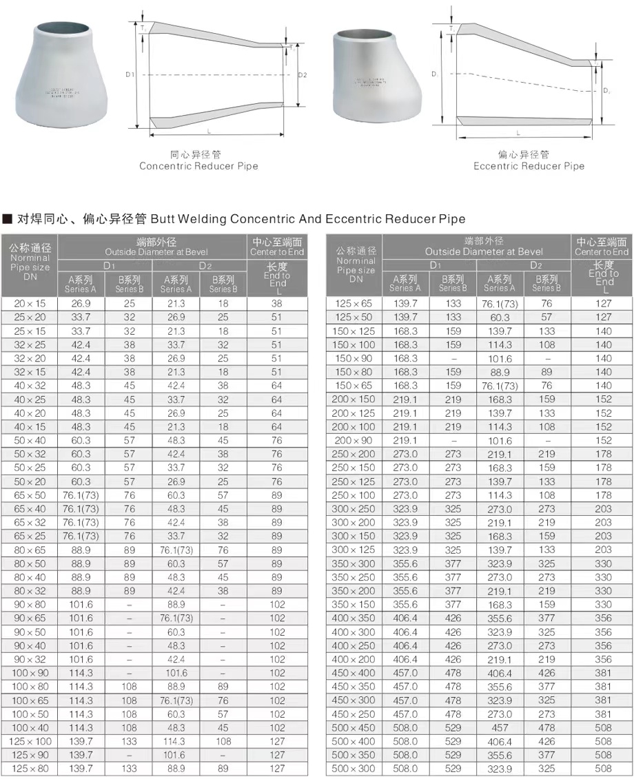 WZ SS304 SS316L Pipe Fittings SCH10 SCH40 Eccentric Reducer for Reducing Coupling