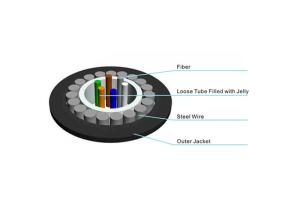 Quality GYXTY Steel Optical Fiber Cable Uni - Tube Outdoor Armored Fiber Optic Cable wholesale