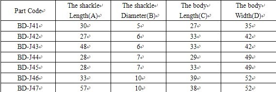 Anti-Rust Corrosion Safety Laminated LOTO Padlock for Lockout Tagout Metal steel sheets with metal shackle