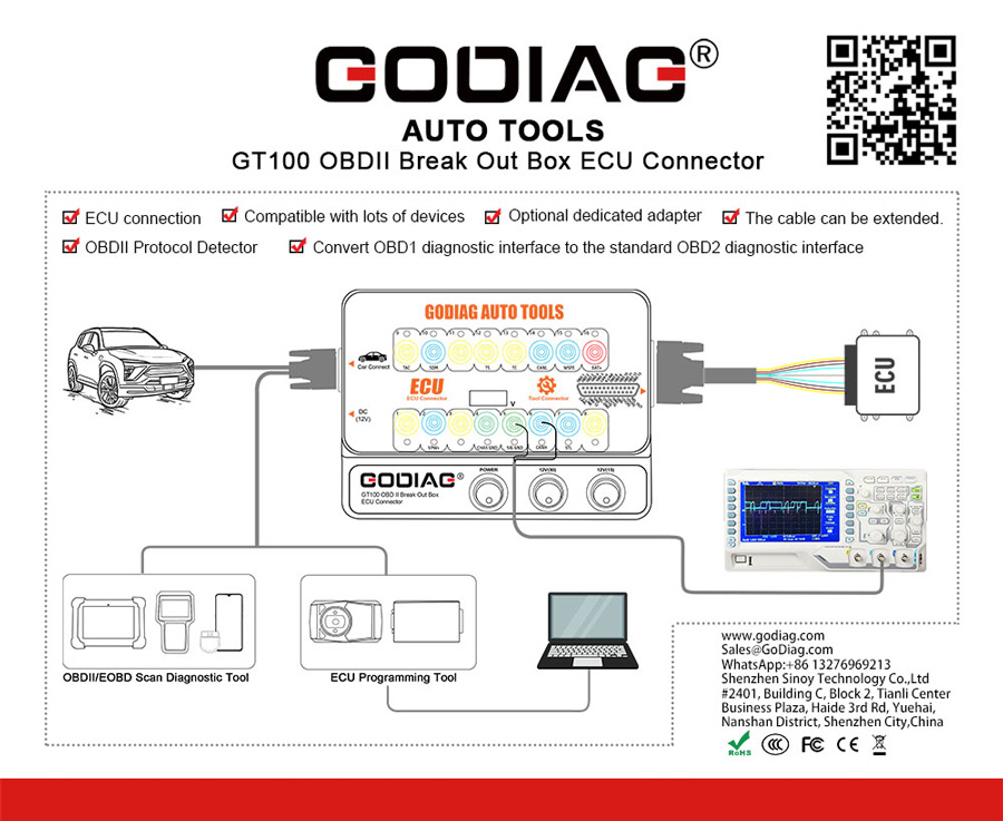 Godiag GT100