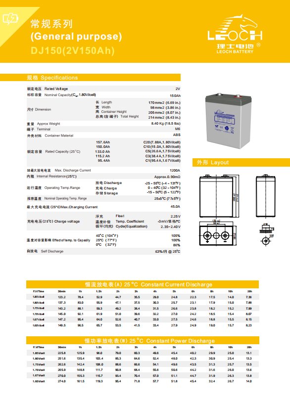 Powerful GEL Battery Sealed 150ah 100AH 65AH UPS Replacement 2v 200ah Lead Acid Battery Maintenance 200ah for Elevator