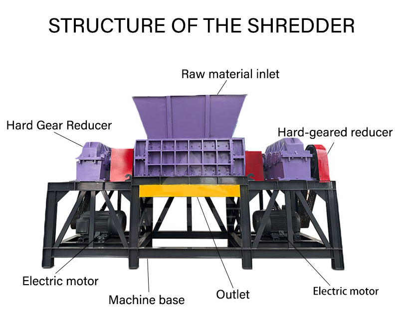 Scrap Steel and Iron Metal Drum Shredder for Car Heavy Metal Scrap Shredder Machine