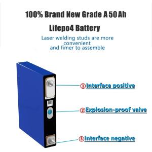 Quality OEM Iphone 6S Plus Smart Phone Battery Pack 3.82V 2915mAh For IPhone 6SP wholesale