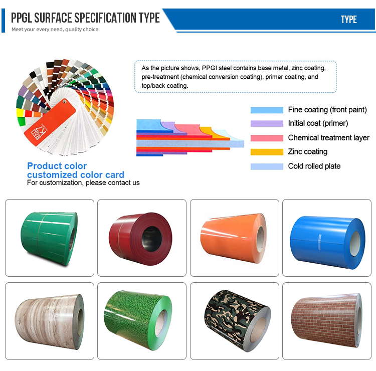 Customized Colorful Zinc Coated PPGI PPGL Coil 0.21-0.50mm Thickness 3-5 Tons