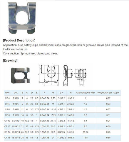 65 Manganese Steel Shaft DK Type Elastic Retaining Clip with Wedge Style and High Elasticity ANSI/ASME Standard in ZINC Finish