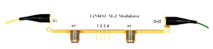 850 - 1550nm Electro Optic Light Modulators