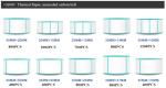 High Definition Thermal Printing Labels Waterproof Customized