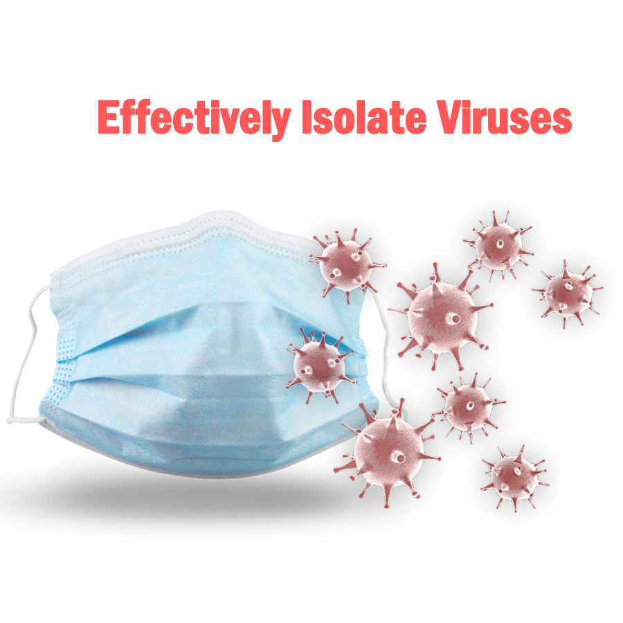 Blue Color Non Woven Face Mask , Disposable Earloop Face Mask 17.5*9.5cm