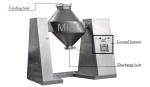 Double Cone Commercial Powder Mixer Blender Sugar Alcohols With Gmp Standard