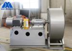 Free Standing Forced Draught Fan Oven Wall Cooling SIMO Blower