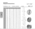 Professional 304 Stainless Steel Sprockets , DIN/ANSI Stainless Steel Roller