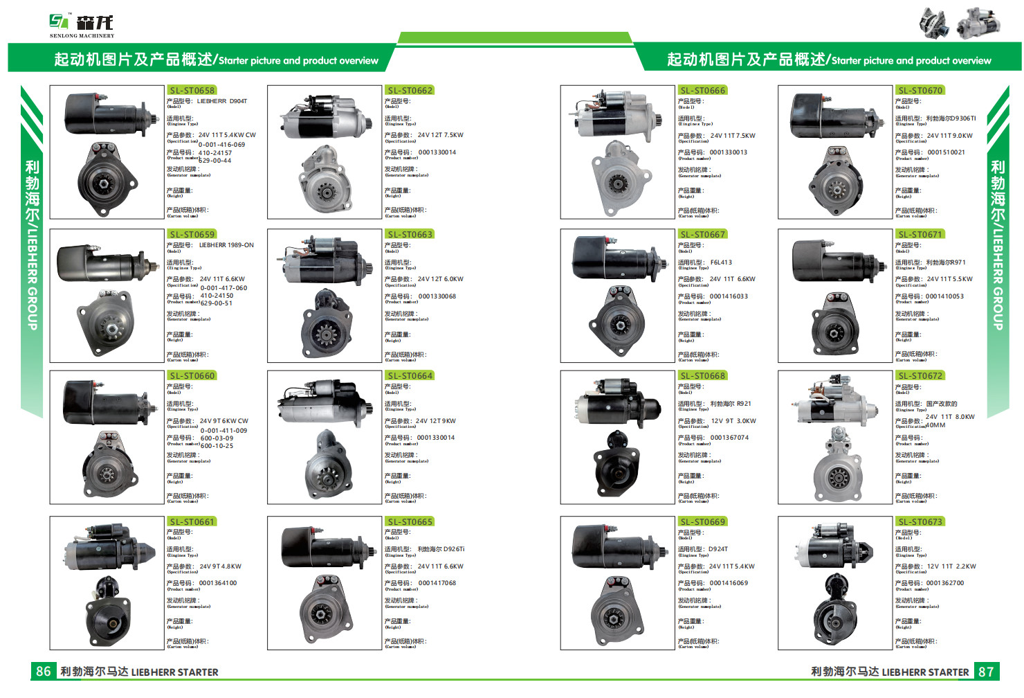Carter Motor 12V 11T 1.4KW 1280008101 2280001880 2280001881 4280004020 04112210 CST40248AS STR8104 20513060 04112210