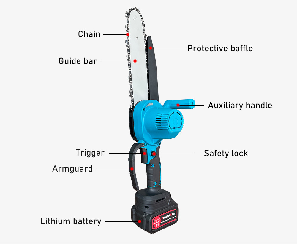 800w Handheld Mini Chainsaw Portable Brushless Motor Electric Power Professional High Speed